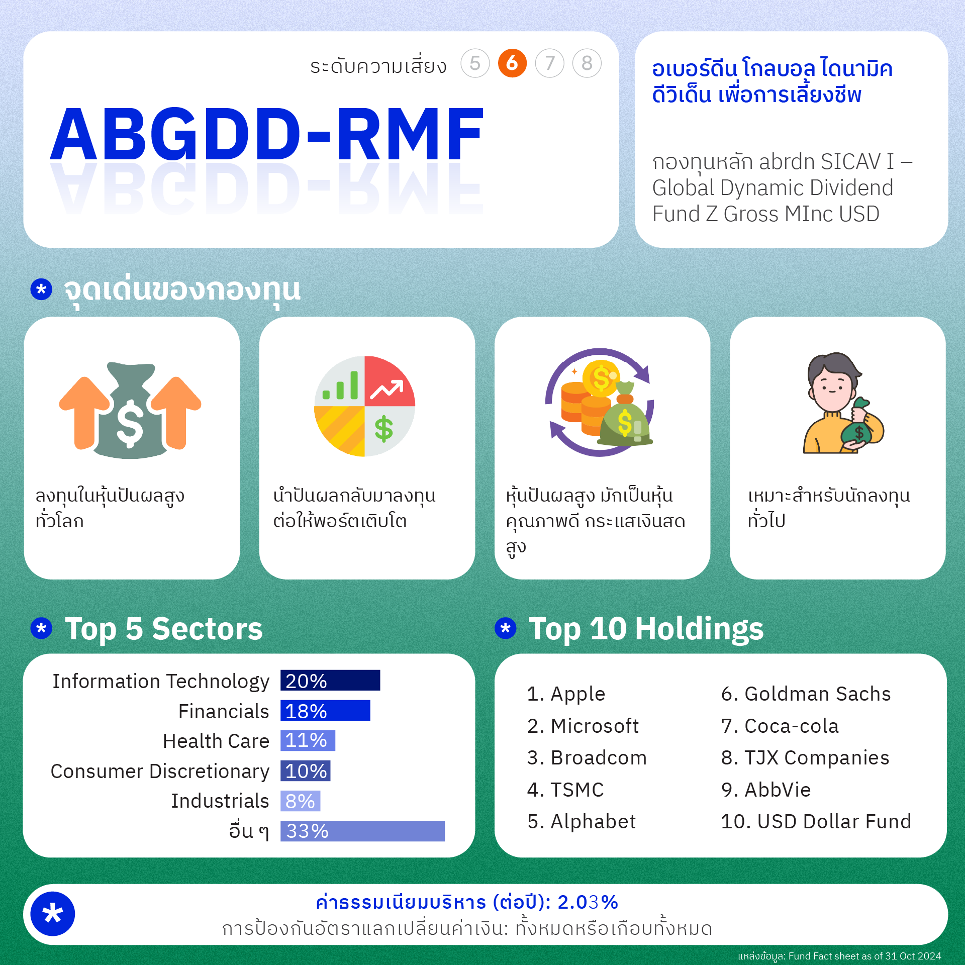 แนะนำกองทุน RMF ลดหย่อนภาษีปี 2567